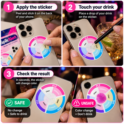 SpikAlert™ - Drink Spiking Test Stickers